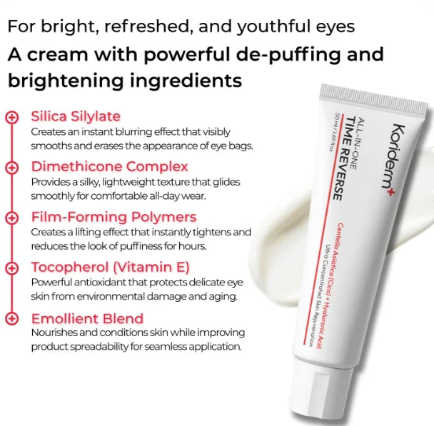 Koriderm Korean Anti-Wrinkle Face Cream – Fast-Absorbing Moisturizer for Women, Anti-Aging Skincare